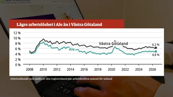 arbetslöshet 2